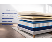 Matelas Ressorts ensachés 
Matelas au confort équilibré 
Matelas 160x200 cm 