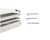 Matelas mousse haute resilience cephee 80x200 cm 