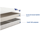 Matelas mousse hybride Ergotech 90x200