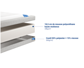 Matelas au confort équilibré Goyave 90x200 cm 