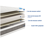 Matelas mousse hr sommier flex max