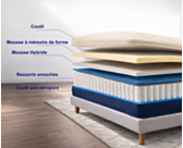 Ensemble matelas Aurore / sommier Cirse - 180x200 cm