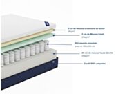 Matelas à ressort 
Matelas 90x200
Matelas à mousse à mémoire de forme 