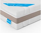 Matelas Biloba - 180x200 cm