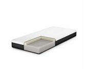 Matelas Erable - 70x200 cm