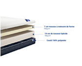 Matelas mousse à mémoire de forme Memoryech 140x190 cm 
