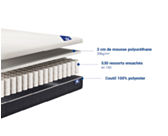 Matelas Ressorts ensachés Mistral 120x200 cm 
