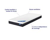 Matelas Ressorts ensachés Mistral 120x200 cm 
