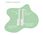 Enfile Couette HOPOLI - porte standard 
