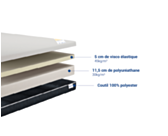 Matelas Joy - 70x190 cm