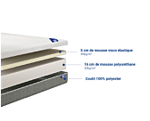 Matelas mousse polyuréthane Apollo 90x190 cm 
