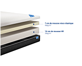 Matelas Erable - 140x200 cm