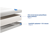 Matelas au confort équilibré Goyave 140x190 cm 