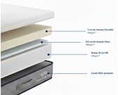 Matelas Zenpur 
Matelas 140x190 cm 
Matelas mousse 
Matelas mémoire de forme 