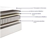 Matelas hybride hôtelier 160x200 cm 
Matelas Mousse et à ressorts ensachés 