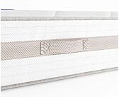 Matelas Ressorts ensachés Aerovisco à mémoire de forme 90x190 cm 
