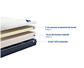 Matelas mousse à mémoire de forme Memoryech 160x200 cm 