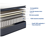 Matelas Memphis - 200x200 cm