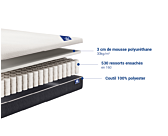 Matelas Ressorts ensachés Mistral 120x190 cm 
