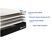 Matelas Newport - 90x190 cm