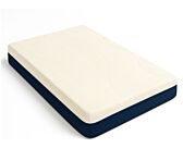 Matelas Ressorts ensachés 
Matelas au confort équilibré 
Matelas 160x200 cm 