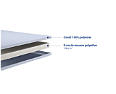 Matelas Minime - 160x200 cm