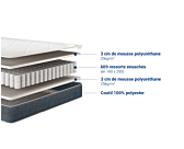 Matelas Polair - 120x200 cm