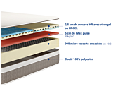 Matelas Virgam Duo - 140x200 cm