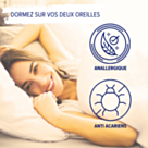 Protège Matelas Imperméable Coton - 120x200 cm