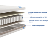 Matelas 140x200 - confort moelleux / ressort ensaché
