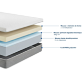 Matelas mousse 
Mousse haute résilience 
Matelas 90x200 cm 