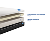 Matelas Erable - 80x200 cm