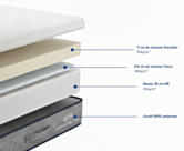 Matelas Mousse 
Matelas 200x200 cm 
Matelas à mémoire de forme 
Matelas Zenpur 