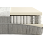Matelas Ambraze - 140x200 cm 