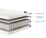 Matelas Sensospring - 120x200 cm