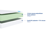 Matelas mango confort équilibré Mousse hybride 