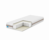 Matelas Biloba à ressorts