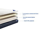 Matelas mousse à mémoire de forme Memoryech 120x190 cm 