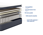 Ensemble matelas + sommier 90x200