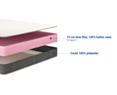 Matelas Orchestral