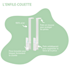 Enfile Couette HOPOLI - porte à recouvrement 