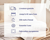 Matelas ressorts ensachés Sensospring 120x190 cm 