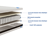 Matelas Magnolia 200x200