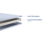 Matelas Minime - 180x200 cm