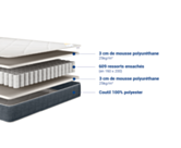 Matelas Polair - 80x200 cm