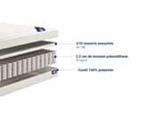 Coupe technique du matelas Sensospring 160x200 cm : 610 ressorts ensachés, 2,5 cm de mousse polyuréthane 30 kg/m³ et coutil 100% polyester
