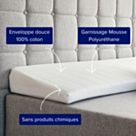 Coussin cale Dos Pupitre Mousse - 70 cm