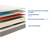 Matelas Virgam HR Gel - 140x200 cm
