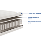 Matelas Adam - 120x200 cm