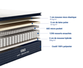 Matelas 160x200 cm Yacht Club à ressorts ensachés, Matelas gamme hôtelière 